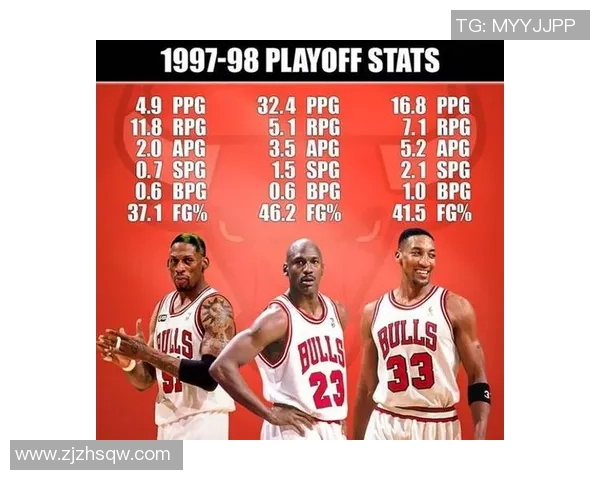 奇才乔丹与皮蓬的传奇对决回顾与篮球生涯的辉煌瞬间 奇才乔丹与皮蓬的传奇对决回顾与篮球生涯的辉煌瞬间