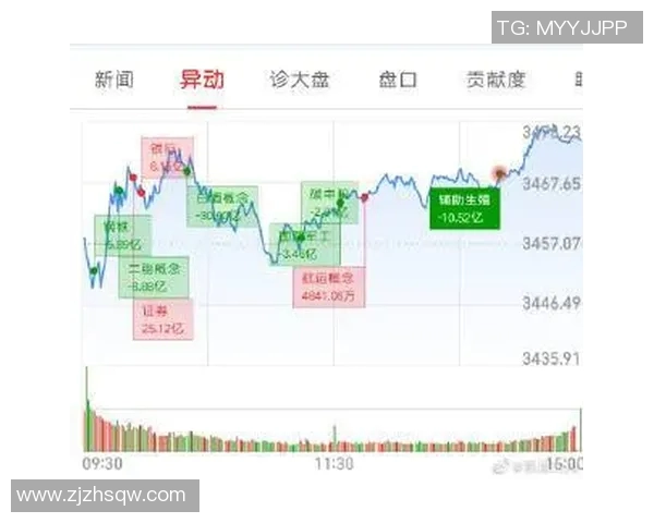 泰国与印度足球对决盘口分析及投注建议详解