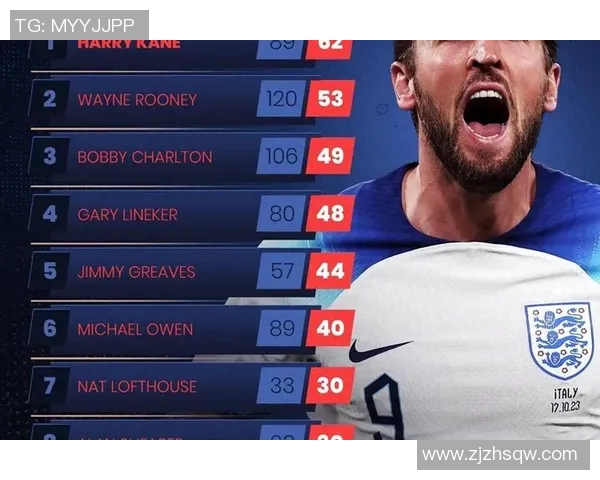 卡马尔与佐加顿的巅峰对决谁将赢得荣耀与胜利的桂冠 卡马尔与佐加顿的巅峰对决谁将赢得荣耀与胜利的桂冠