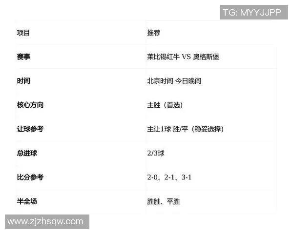 德甲焦点战莱比锡主场迎战门兴双方争夺积分势必激烈