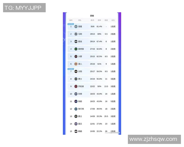 湖人对决鹈鹕精彩回顾2021年1月16日比赛亮点与数据分析