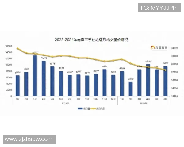 南京极限运动队的整体压制现象及其对运动发展的影响分析 南京极限运动队的整体压制现象及其对运动发展的影响分析