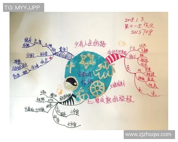 景菡一的成长之路与心灵探索:在追寻梦想的旅程中发现自我 景菡一的成长之路与心灵探索:在追寻梦想的旅程中发现自我