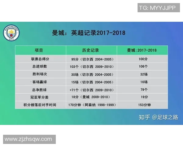 重庆足球队阵地战体系解析与战术创新探讨