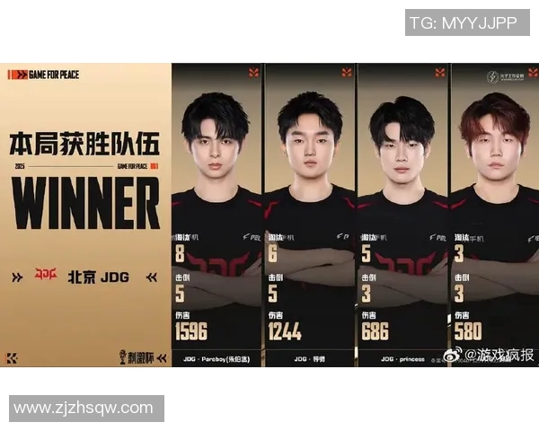 和平精英心理素质评比揭晓JDG战队荣登第二名引发热议