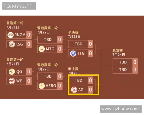 武汉篮球队的战术节奏分析与未来发展展望
